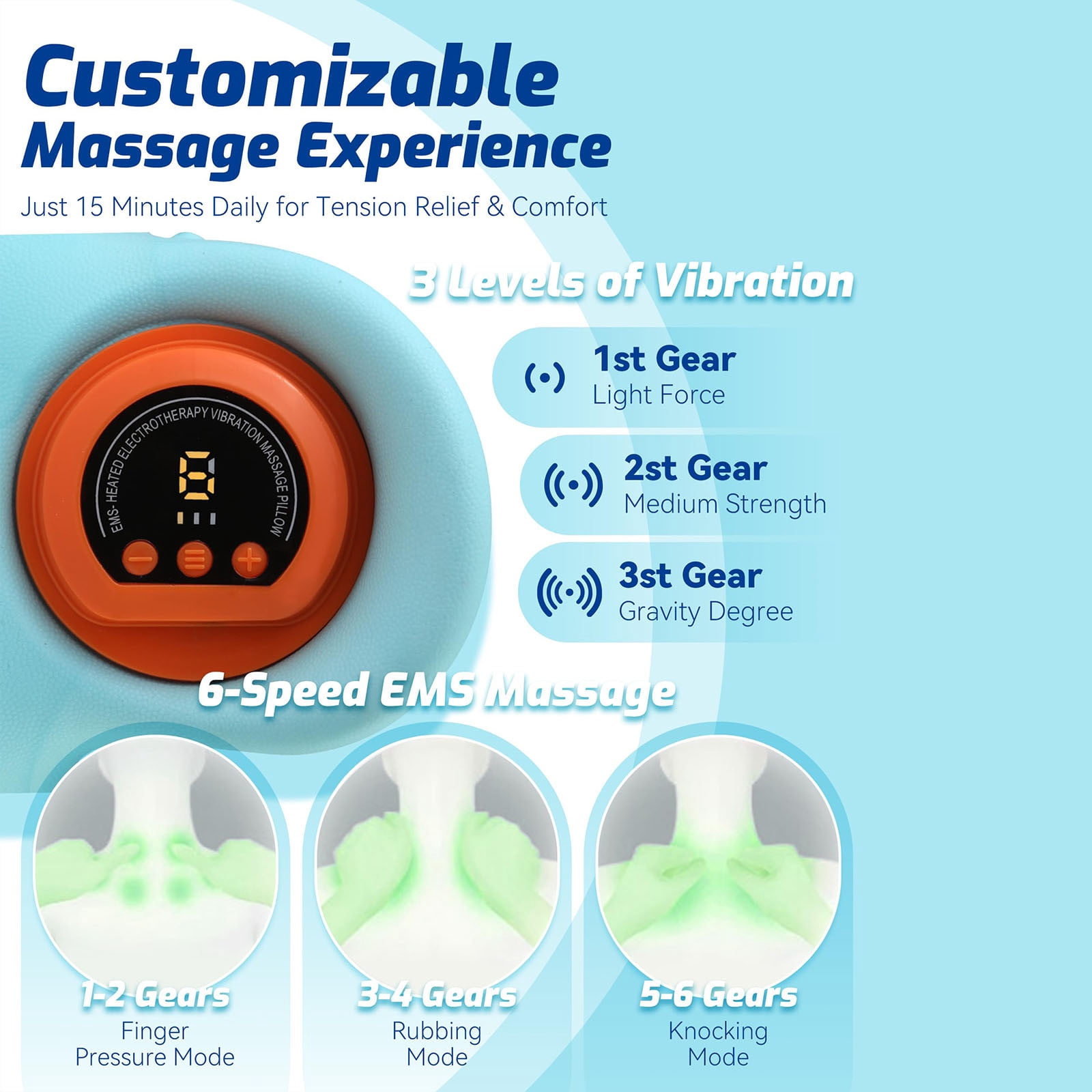 Neckline Massager 2026,Neckline 4-In-1 Massager With Heat For Pain Relief Deep Tissue,26° Angle Neck Massager With Heating And Vibration,3D Deep Tissue Massage For Shoulder And Back