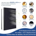 thumbnail image 3 of Filtros de repuesto ADDFRESH Air220 Air320 para Bissell Air220 Air320, 3 of 6