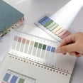 KLFGJ Sticky Note,Sticky Labels, Page Markers, Index Labels, Morandi
