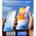 thumbnail image 3 of Protector de pantalla UltraGlass Unbreak TOP 9H+ Glass para iPhone 16 Pro, 3 of 9