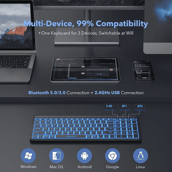 JOMAA RGB Backlit Bluetooth Keyboard and Mouse Combo Rechargeable 2.4G Wireless Keyboard Mouse set for Desktop/Laptop