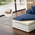 thumbnail image 5 of Aukfa 96" Cloud Sectional Couch, Modular L Shaped Boneless Sofa with Left Facing Chaise&2 Storage Pockets, Blue, 5 of 8