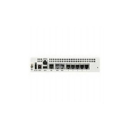 Fortinet stock options