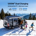 thumbnail image 4 of BLUETTI Charger 2 1200W Alternator Charger, DC-DC Car & Solar Dual Input, 13X Faster Vehicle Charging, Portable Power Station Charger for RV, Road Trip & Emergency, 4 of 7