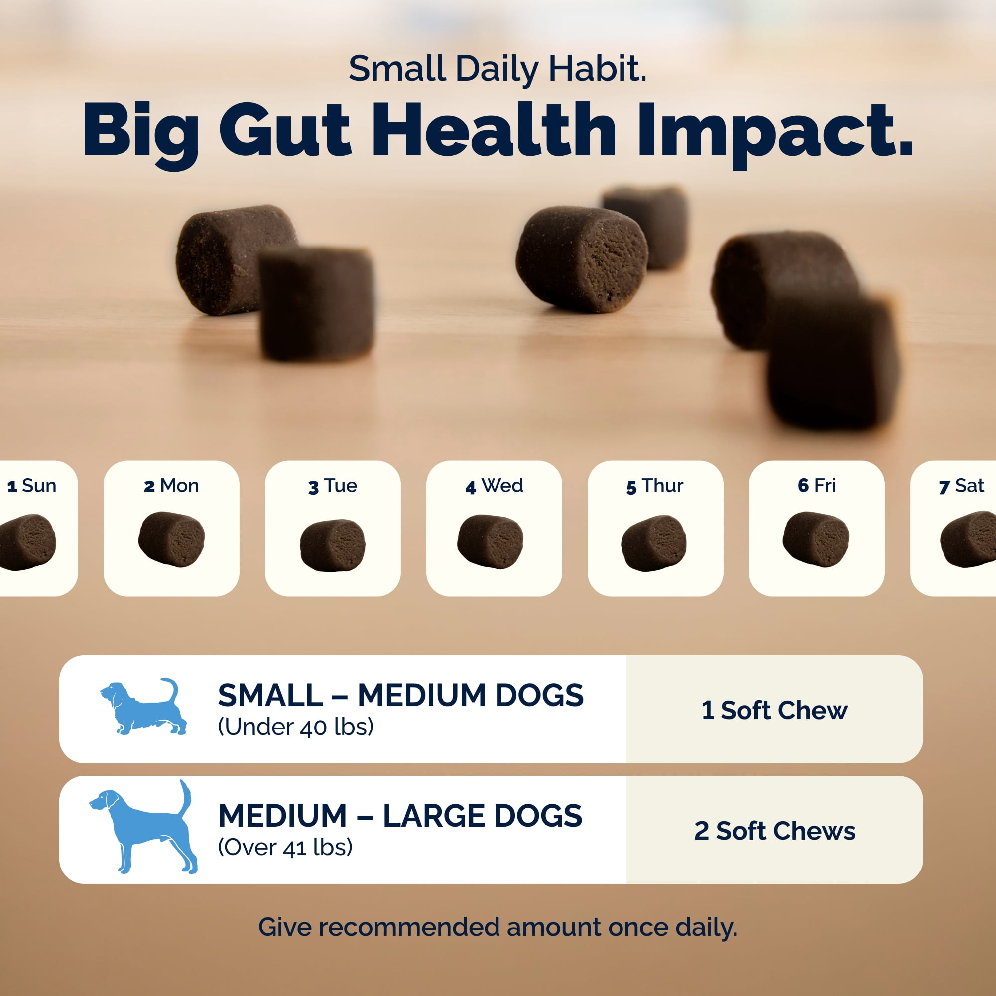 Vetnique Glandex Daily Prebiotic & Probiotic for Dogs, Gut & Immune Support Chews, 120ct