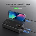 Power Bank, 40,000mAh 65W Portable Laptop Charger with USB C Fast