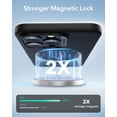 thumbnail image 4 of Funda de teléfono ESR para iPhone 16 Pro Max con MagSafe Black, 4 of 9