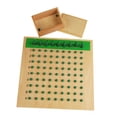 thumbnail image 4 of TISHITA Addition Subtraction Multiplication and Division Board for Toddlers Children, 4 of 8