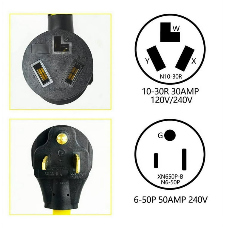 30 amp outlet discount