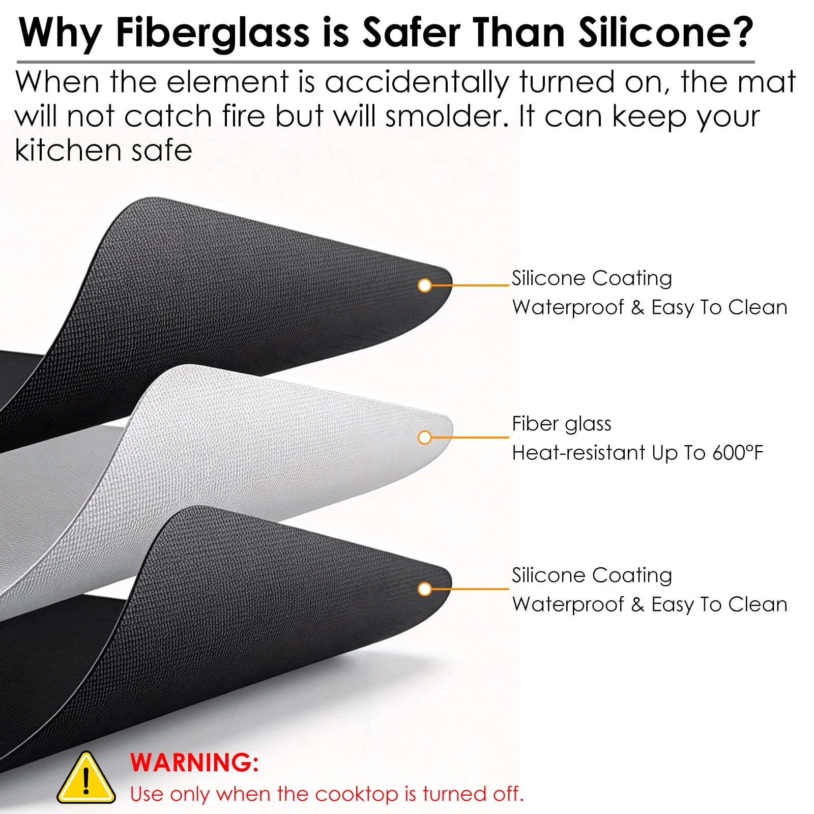 Fireproof Stove Top Covers for Electric Stove, Waterproof & Heat Resistant Mat for Glass Top, Stovetop Protector, Anti-Scratch, 28" x 20"