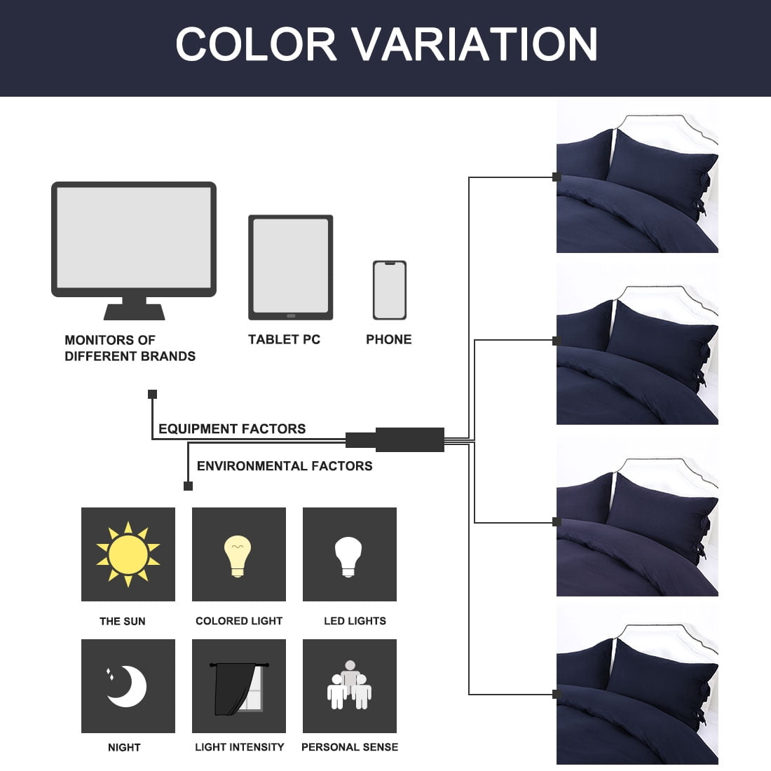 Unique Bargains 3-Pack Bow Tie Duvet Cover Bedding Set Queen Navy Blue