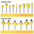 thumbnail image 2 of 15PCS 1/4in 1/2in 6mm 8mm Shank Router Bit Set Trimming Straight Beading Milling Cutter Carbide Cutting Woodworking Tools, 2 of 5