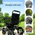 thumbnail image 4 of Majestic Electric Wheelchairs for Adults, Foldable Lightweight Electric Wheelchair, Light Weight Folding Power Chair for Seniors, Portable Motorized Wheelchair, Durable Ultra Light Wheel Chair, 4 of 6