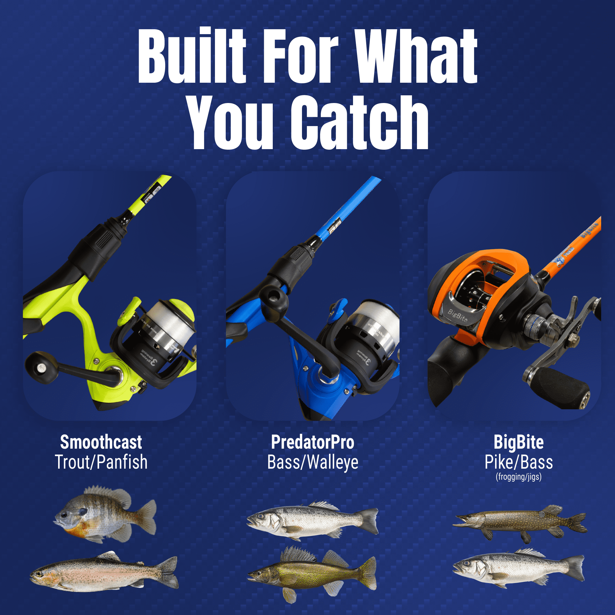 Reaction Tackle Spinning Reel and Fishing Rod Combo - Ultra Light - For Panfish and More