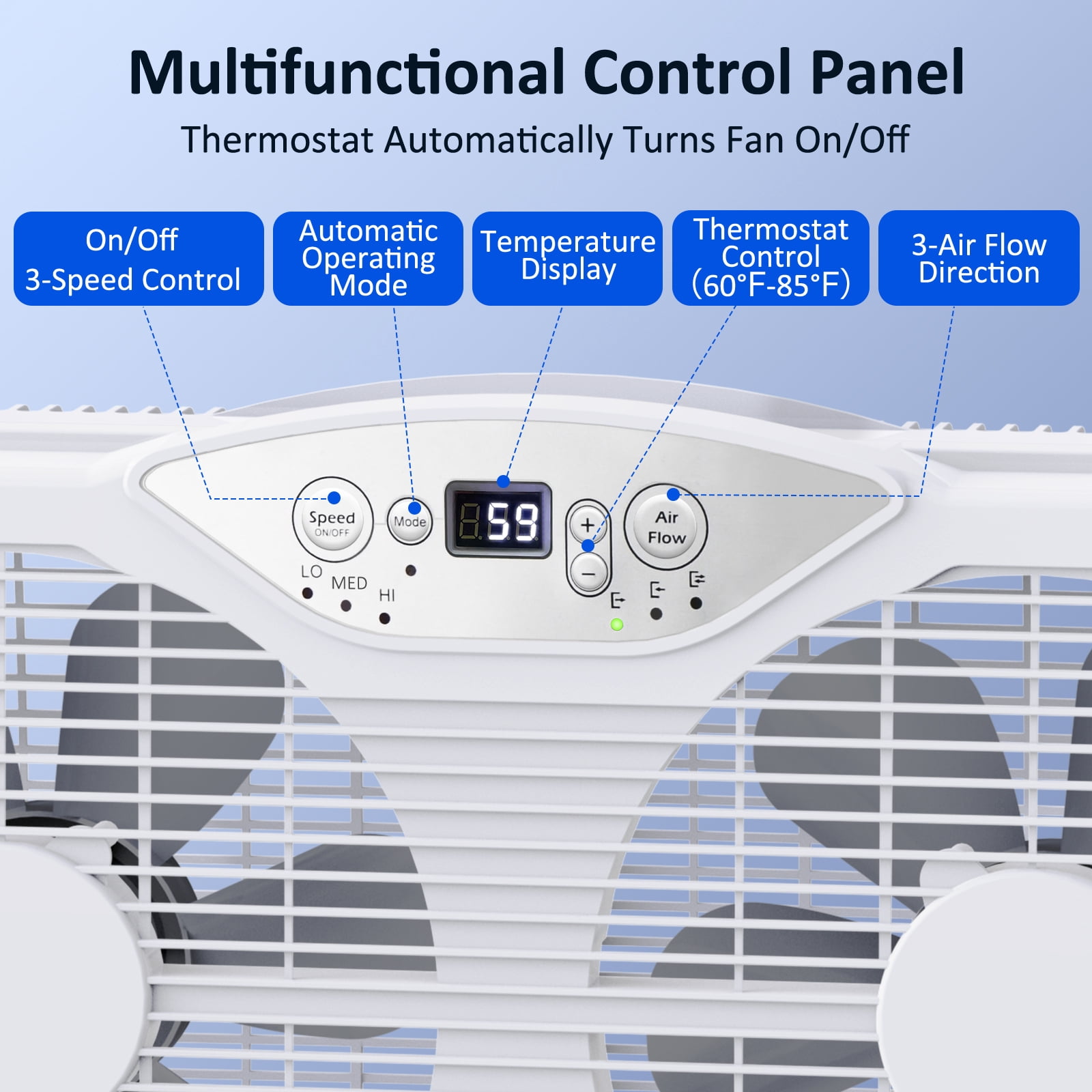 Shinic 9" Twin Window Fan with Thermostat, Reversible Airflow, 3 Speeds, Expandable Width 23.8"-37", ETL Listed