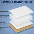 thumbnail image 2 of FIXSMITH Canvas Panels 14 Pack - 6 x 8 Inch Painting Canvas Panel Boards - 100% Cotton Primed Canvases - Super Value Pack - Artist Canvas Board for Acrylic, Oil & Tempera Painting, 2 of 5
