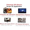 thumbnail image 4 of Zshan 4 PCS Non-Flash Circular Polarizer 3D Glasses All RealD 3D Cinema Non-Flash Circular Polarizer 3D Televisions for Family Viewers Circular Polarized Pack, 4 of 5