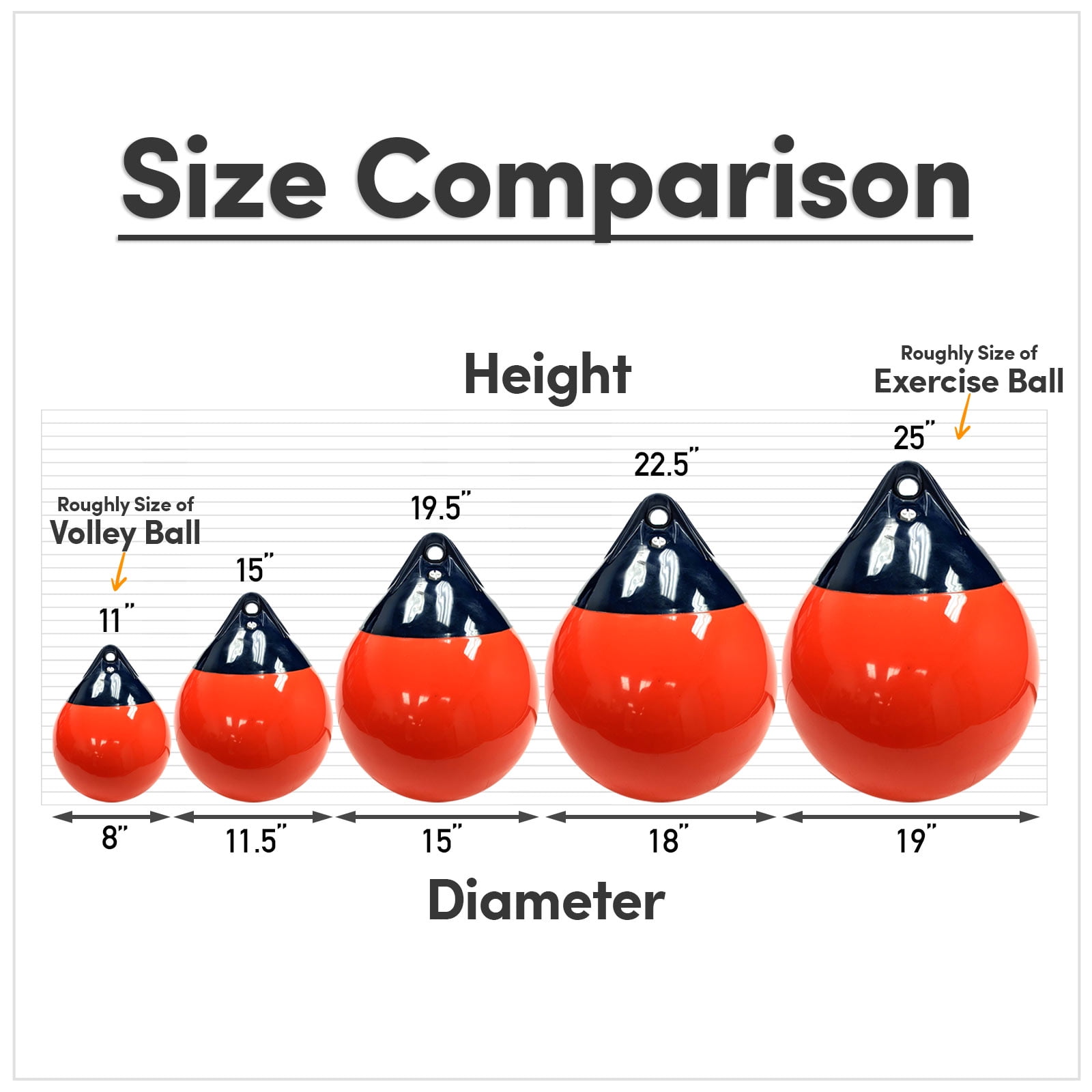 NEH Heavy-Duty Training Punching Boxing Speed Water Bag - For Commercial and Home Gyms - 15" Diameter x 19.5" Height - Ultra Durable Inflatable