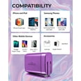 thumbnail image 6 of Liquipel Powertek 20W PD USBC and 18W USB A Dual Port Wall Block Charger, Type C Fast Charging Cube, Wall Power Adapter with Foldable Plug, Metallic Shine Purple, 6 of 7