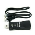 thumbnail image 2 of Jinsinto Smart Tv Wireless Lan Adapter For Samsung Wifi Usb Dongle Rj-45 Ethernet Cable, 2 of 5