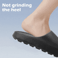 thumbnail image 5 of Cloud Slides for Men and Women - Soft Thick Sole EVA Pillow Slippers - Non-Slip Quick Dry Recovery Sandals - Ergonomic Cushion House Shoes for Indoor, Outdoor, Bathroom, Beach & Pool, 5 of 6