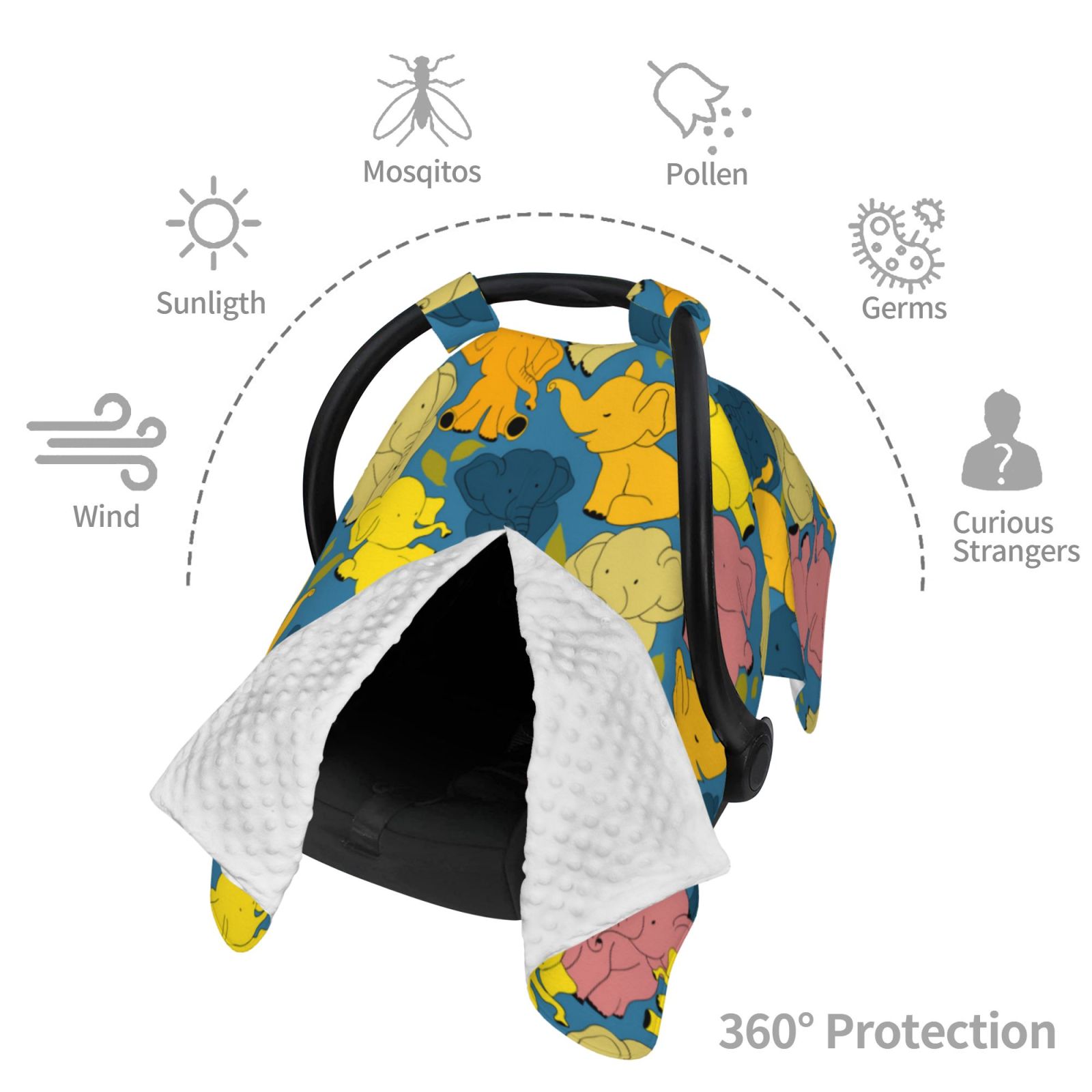 Car Seat Cover Baby - Retro Boho Elephants Breathable Infant Car Seat Cover for Baby Carseat, Lightweight Comfort Baby Essentials Must Haves Newborn Stuff for Girl Boy