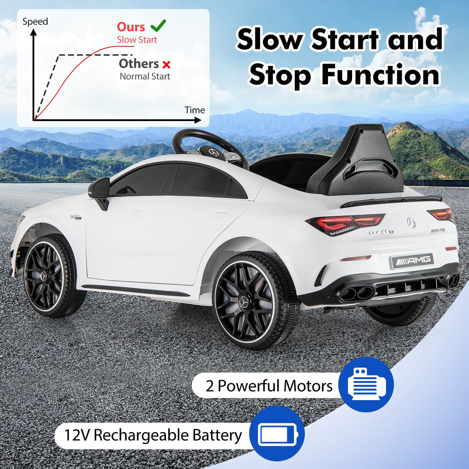 Infans 12V Kids Ride on Car w/Remote Rocking Function Transport Wheels Lights & Music