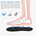 thumbnail image 3 of KAKOWELY 1 par de plantillas ortopédicas para el arco plantar y fascitis plantar, 3 of 5