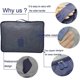 thumbnail image 2 of HUOGUO - Juego de 6 cubos organizadores de equipaje de viaje, bolsas de lavandería y bolsa para dispositivos digitales, bolsas de compresión para equipaje (azul marino), 2 of 5