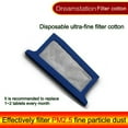Philips Respironics Dreamstation CPAP Machine Filters 2 Reusable & 6