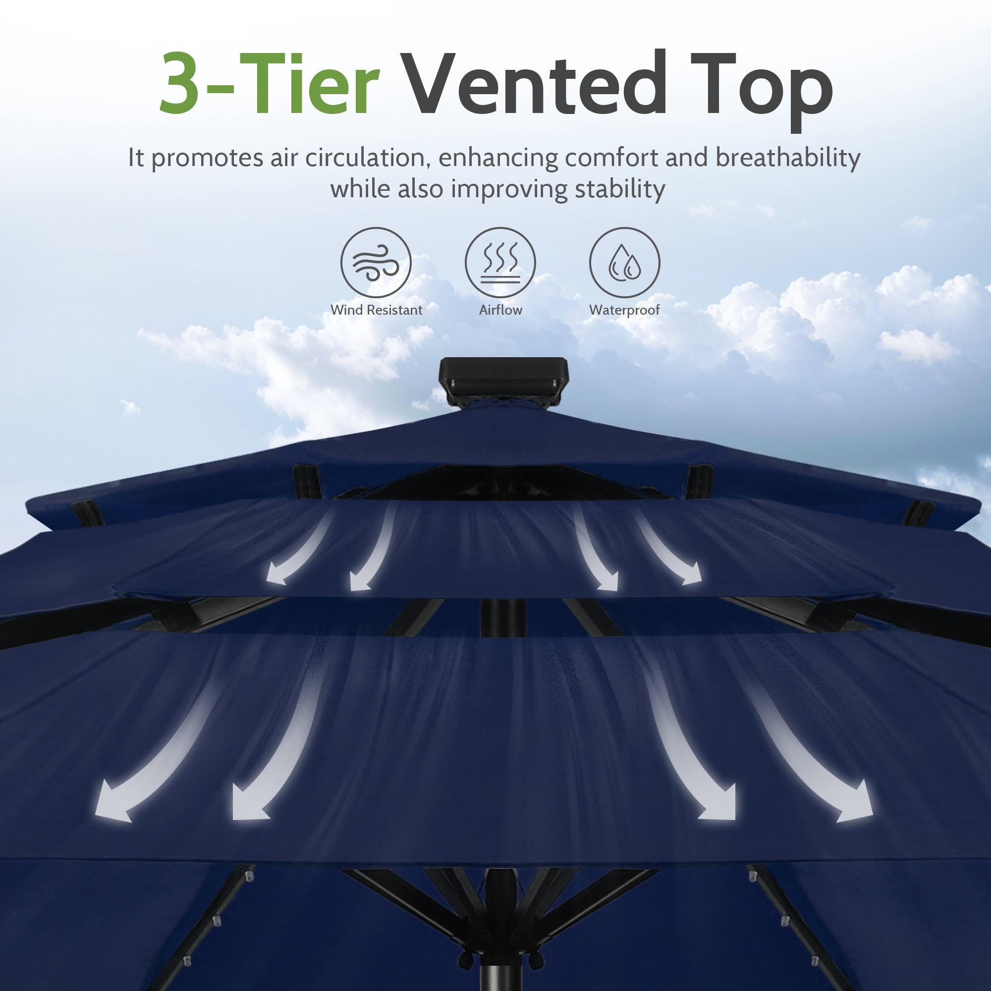 Scafild | 10ft Outdoor Patio Umbrellas with Solar Lights, 3 Tier Vented Large Market Table Umbrella with 8 Sturdy Ribs & 1.5" Pole UV Protection for Garden Deck Backyard Pool - Navy