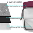 thumbnail image 3 of MOSISO Compatible with MacBook Air 13 inch Case (A1369 A1466, Older Version 2010-2017 Release),5in1 Set Laptop Hard Shell Protective Case, 3 of 8