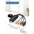 thumbnail image 2 of VHS to Digital Converter,Hi8 VHS to DVD Video Capture Card,Digital Video Audio Converter Adapter,VHS to USB Converter,DVD,USB 2.0 for Windows 10/8/7 a, 2 of 4
