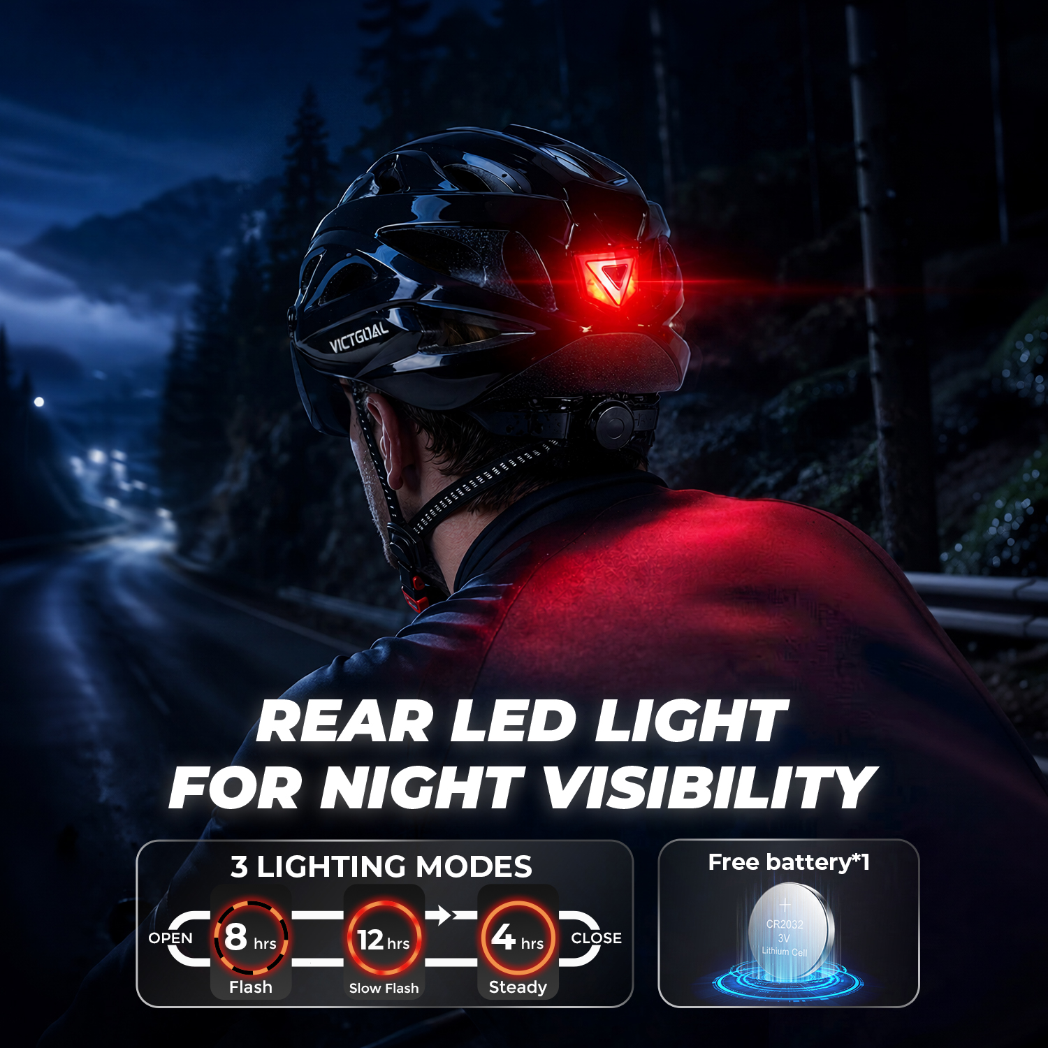 VICTGOAL Adult Bike Helmet with Light and Goggles photo 6