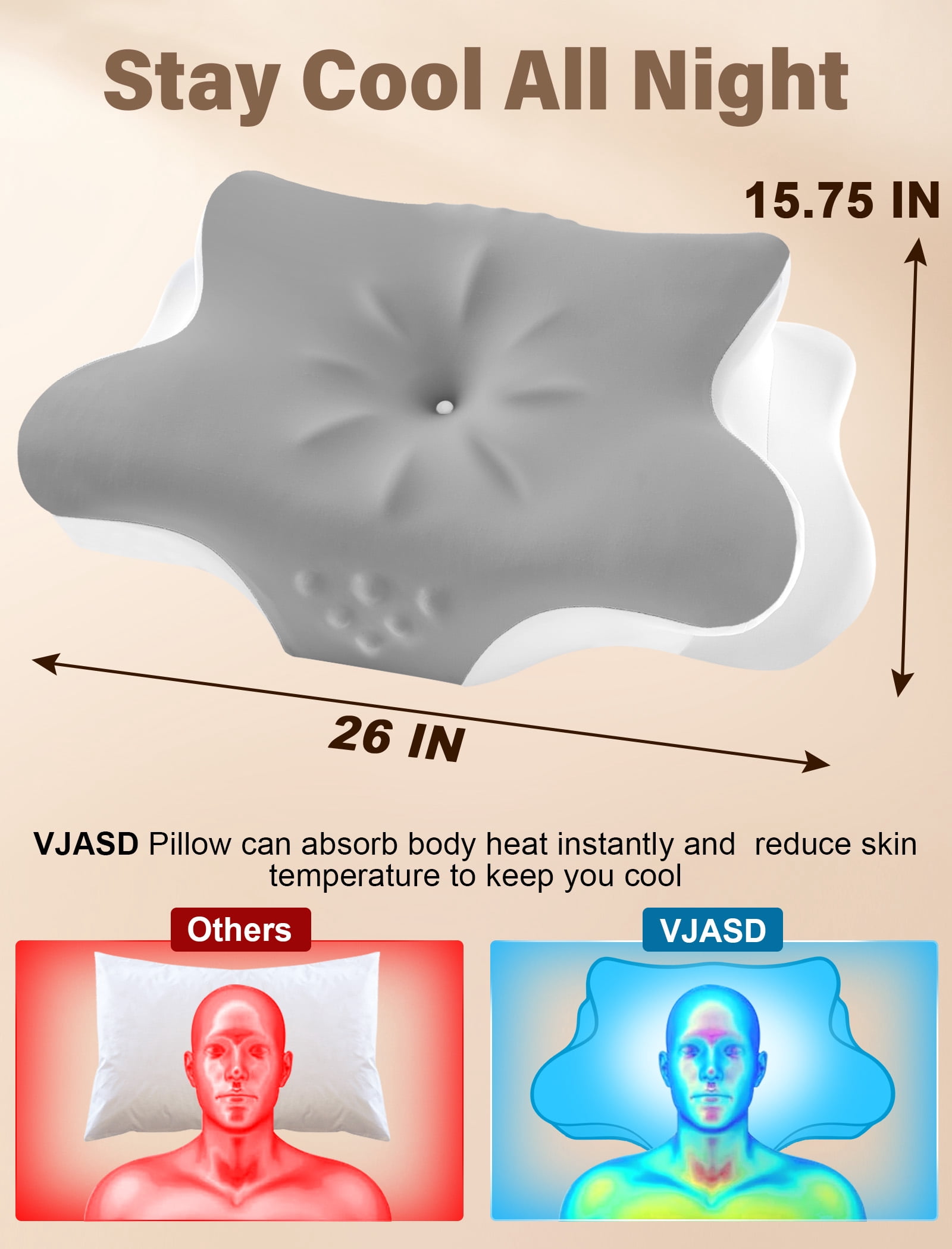 Cervical Neck Pillow for Pain Relief, Contour Memory Foam Pillow for Side & Back Sleepers, Cooling Washable Cover, Dual Height 4.2”/5”, Queen