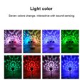 thumbnail image 2 of Mistaha RGBW LED Atmosphere Light With Sound Control Voice Command Black, 2 of 6