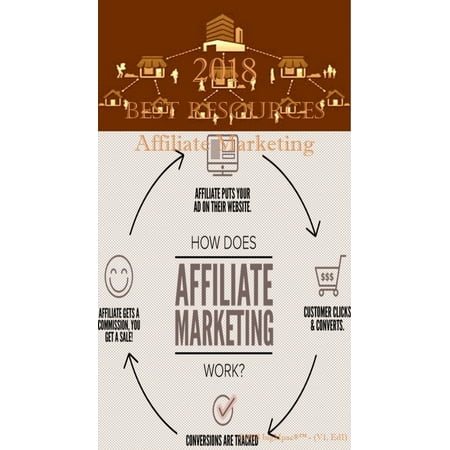2018 Best Resources for Affiliate Marketing -