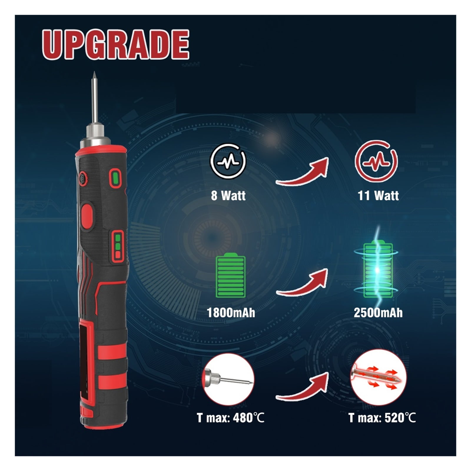 Cordless Soldering Iron Kit Upgraded Rechargeable Soldering Pen Professional Portable Wirless Repair Welding Tool ,Portable