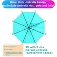 thumbnail image 2 of JOROHIKER 9ft Patio Umbrella Replacement Canopy Only,Outdoor Table Market Yard Umbrella Top for Outdoor Canopy with 8 Ribs, Sky Blue, 2 of 7