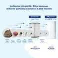 thumbnail image 3 of AIRDOCTOR AD1000 4-in-1 Air Purifier | Guest Rooms, Kids Bedrooms, Home Offices | Circulates 285 sq. ft. 4x/Hour, 3 of 10