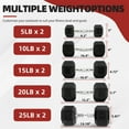 thumbnail image 2 of Sprint Demon Hex Dumbbell Set – Pairs of 5-25lb Free Weights for Home Gym, Full-Body Workout, Non-Slip Grip, Space-Saving Design, Ideal for All Fitness Levels, 2 of 6