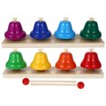 thumbnail image 1 of Miangastore 2 Ensembles d'Instruments de Musique en Bois Jouets Montessori pour Enfants Instruments de Percussion, 1 of 8