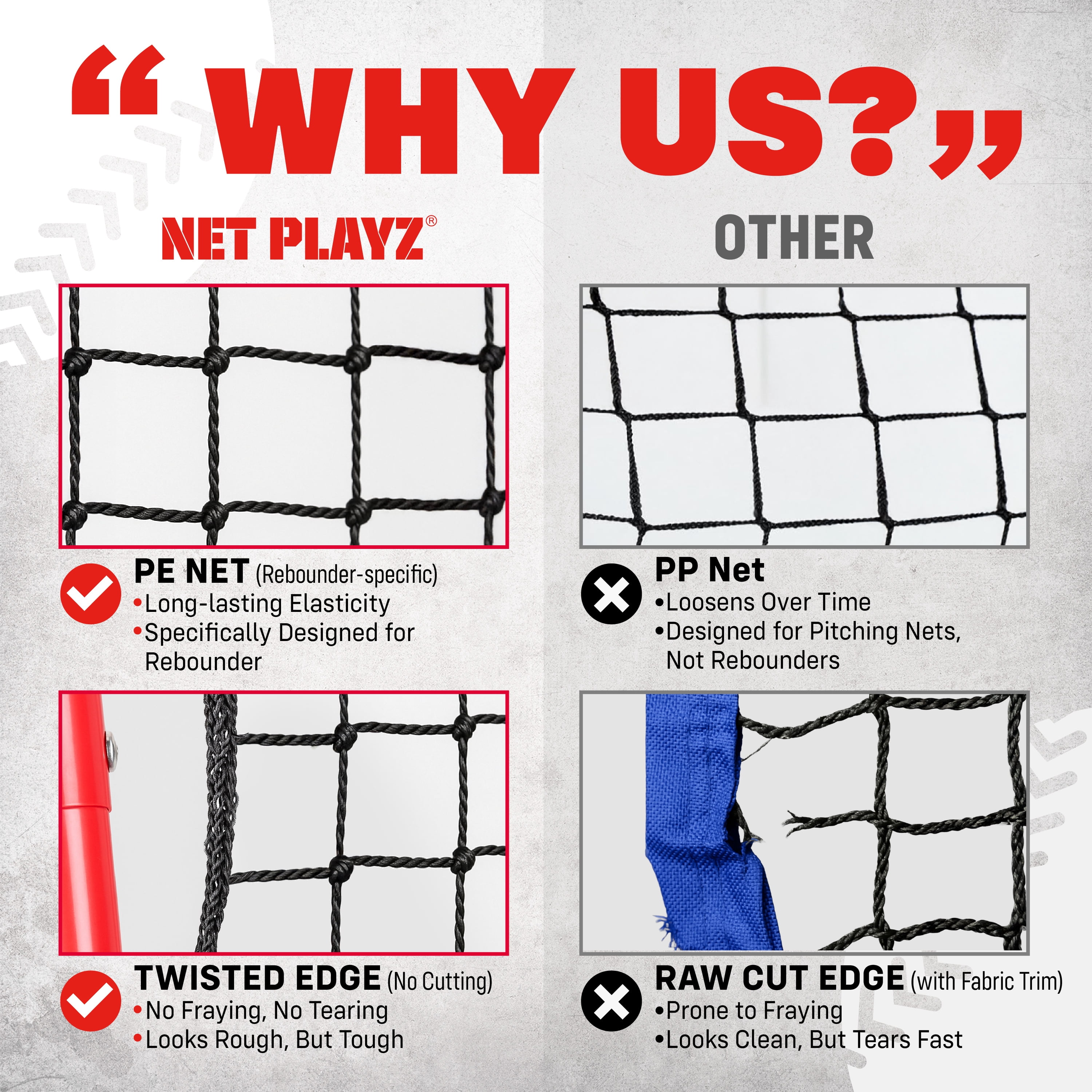 Baseball Pitchback Rebounder Net 5x4ft with Adjustable Angles for Grounders & Pop-Ups