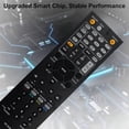 thumbnail image 2 of RC-834M Replace Remote for AV Receiver TX-NR515 TX-NR414 HT-RC440 HT-S6500 HT-S7500 HT-R791 HT-RC460 HT-R758, 2 of 5