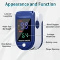 Fingertip Pulse Oximeter Blood Oxygen Saturation Monitor Finger Pulse