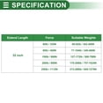 thumbnail image 4 of Unique Bargains 2pcs 200Ib/890N/89kg 32"/810mm Lift Supports Struts Silver Tone for Car Truck, 4 of 7