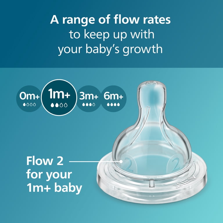 Philips Avent Natural Response Speen Flow 2, 0m , 2 Stuks - The Baby Supply