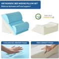 thumbnail image 2 of 6PCS Wedge Pillow Set for After Surgery, Bed Wedge Pillow Post Surgery, Wedges Pillows for Back Pain Relief, Acid Relux, Sit Up Pillow for Beds, Beds Wedges & Body Positioners, White/Grey, 2 of 8