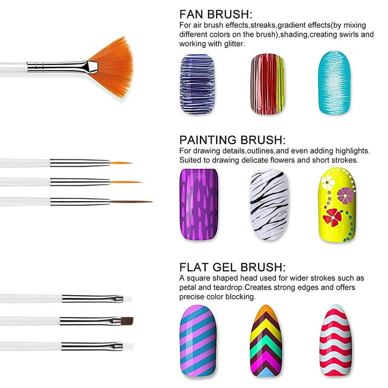 Cre8tion- Nail Art Brush - Gel Brush Mini Striper Duo – Skylark Nail Supply