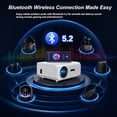thumbnail image 5 of Groview Native 1080P Mini Projector, Support 4K Projector with 5G WiFi and Bluetooth, 300 ANSI Movie Projector Compatible with HDMI/USB/PC/AV, 300" Display Full HD Home Theater, Outdoor & Indoor Use, 5 of 9